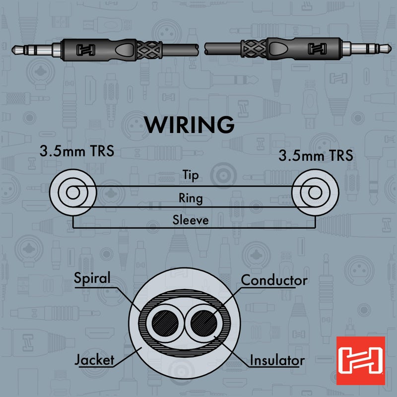 Hosa CMM-115 Stereo Interconnect, 3.5 mm TRS to Same, 15 Feet - Image 5